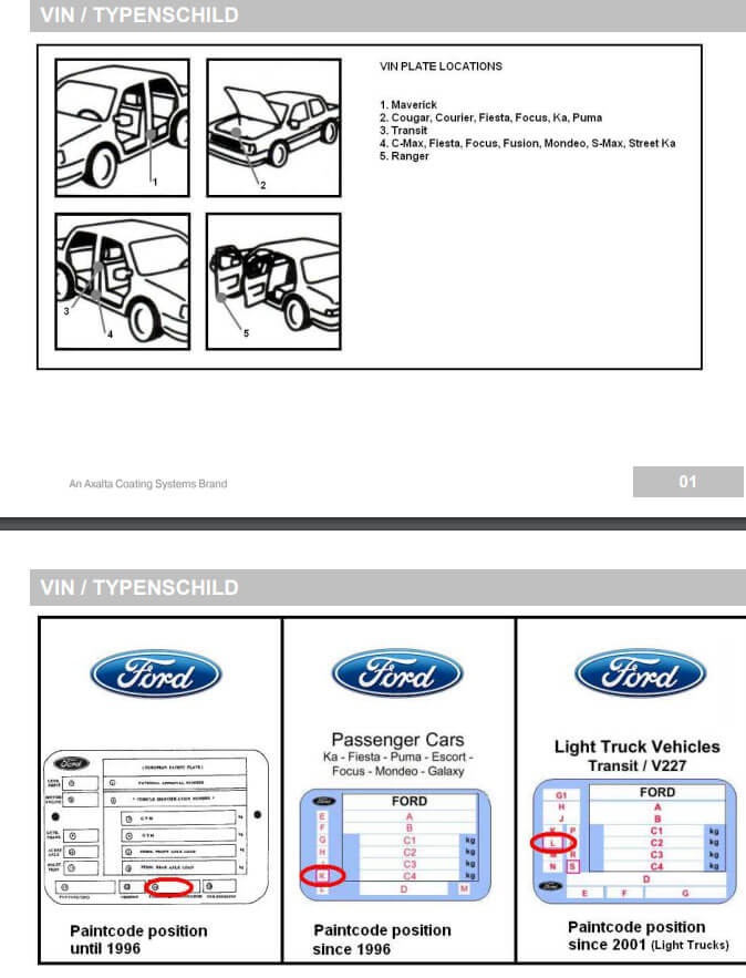 Ford napoveda